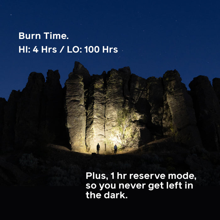 BioLite Range 300 Lumen Headlamp | Wild Fig