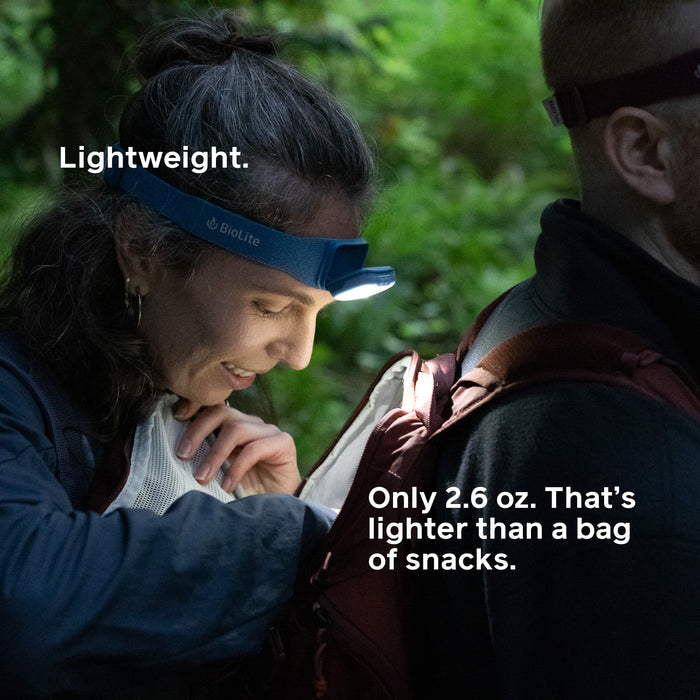 BioLite Range 500 Lumen Headlamp | Spark Red