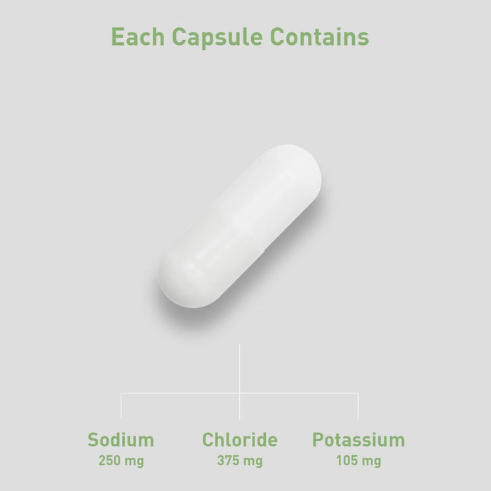 Bix 250mg Electrolyte Capsules | 15 Pack
