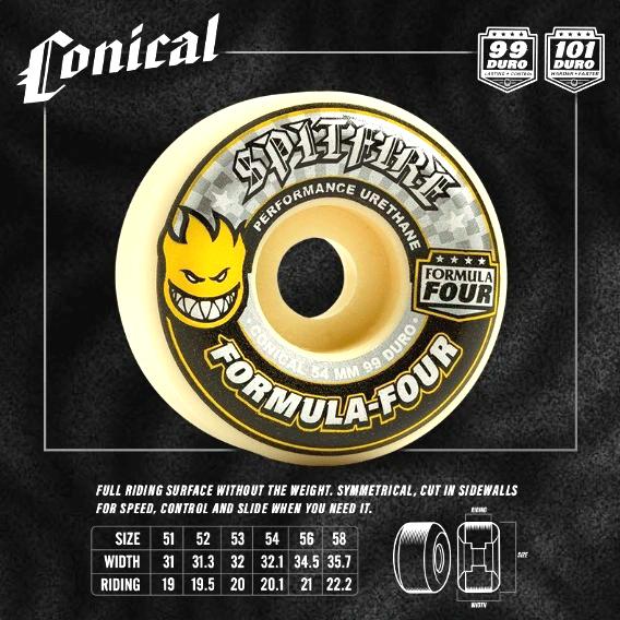 Spitfire Conical Formula Four 99 A