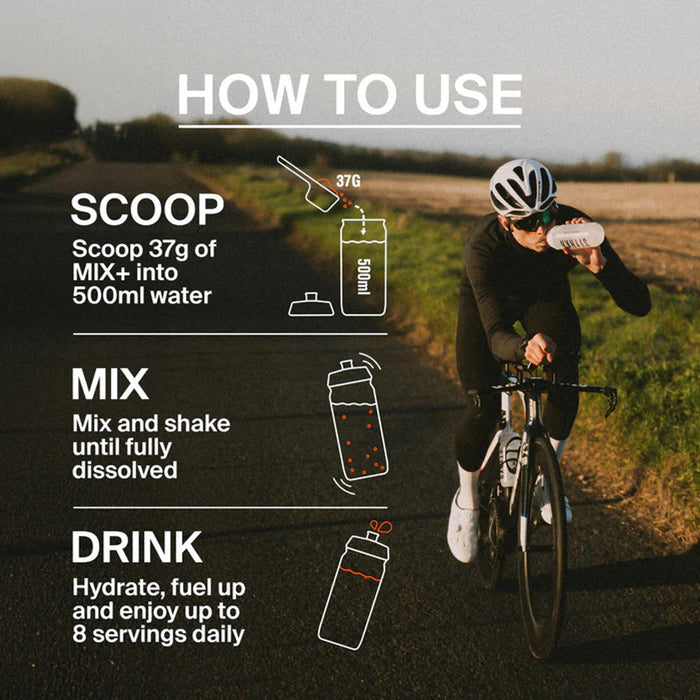 Styrkr Mix+ Dual Carb + Electrolyte Powder | 25 Serves | Lime & Mint